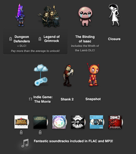 Цифровая дистрибуция - Humble Indie Bundle 7